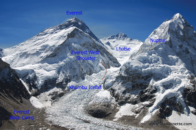 Everest-basecamp-new-route